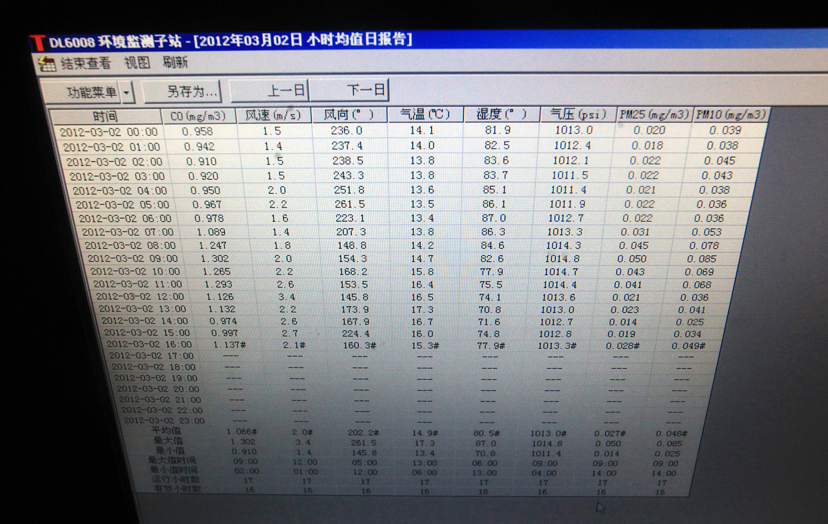 绩点是什么？如何计算？ - 全面解读绩点计算方法