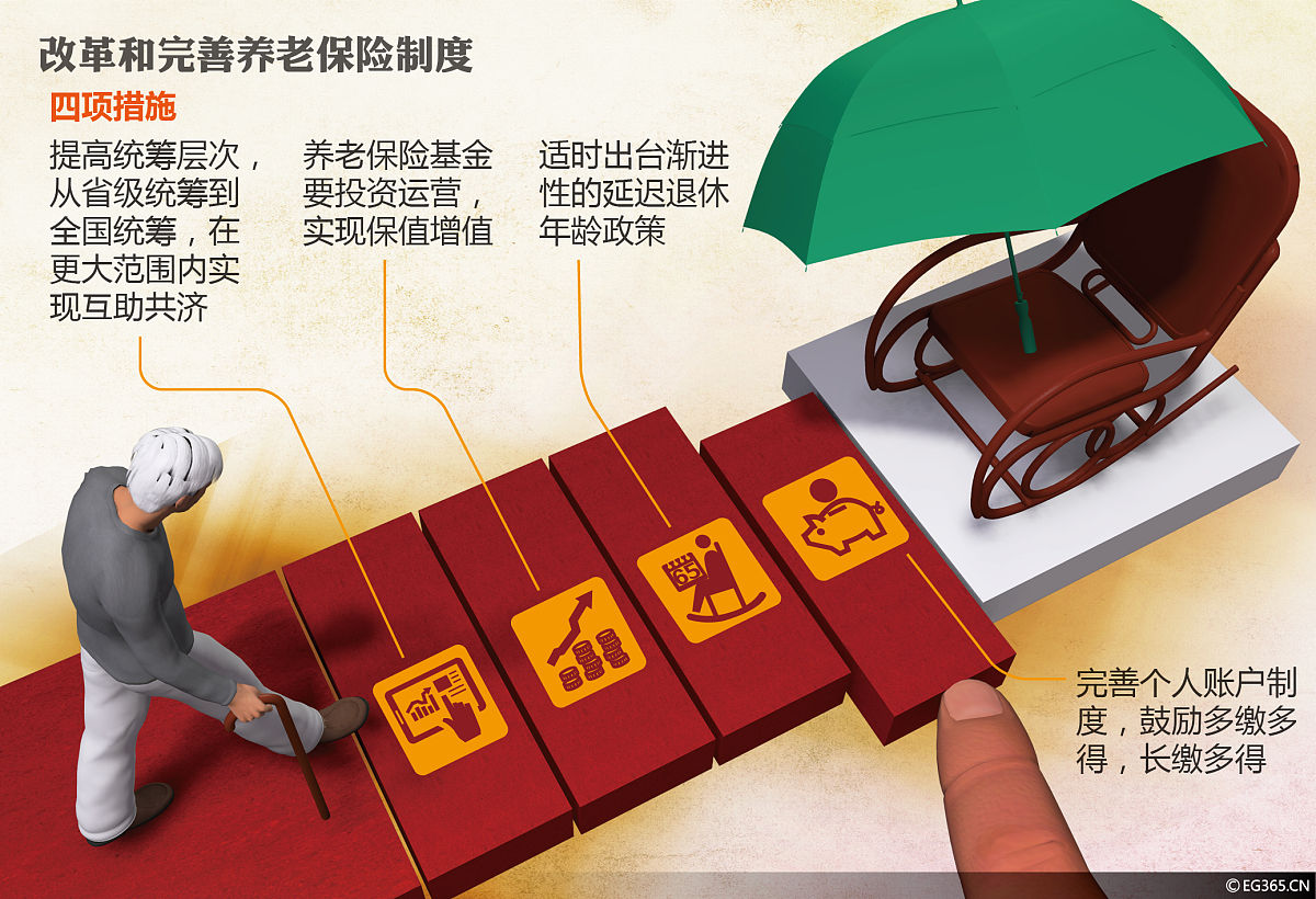 老年人保护强制报告制度：法理基础与完善路径