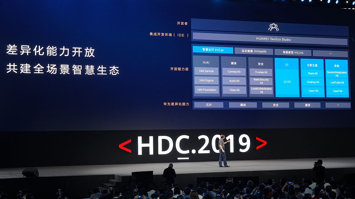 华为COTA方案机制流程解析：智能问答助手如何理解上下文