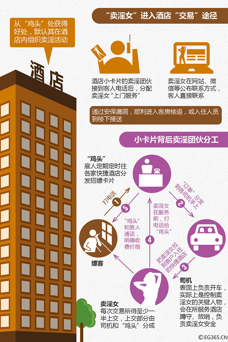 重复信访治理：有效管理重复信件，提升行政效率