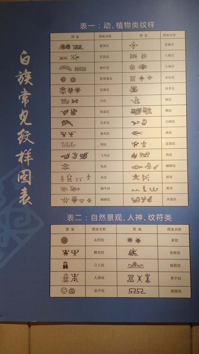 免费定制减肥计划表格 - 轻松开始你的瘦身之旅