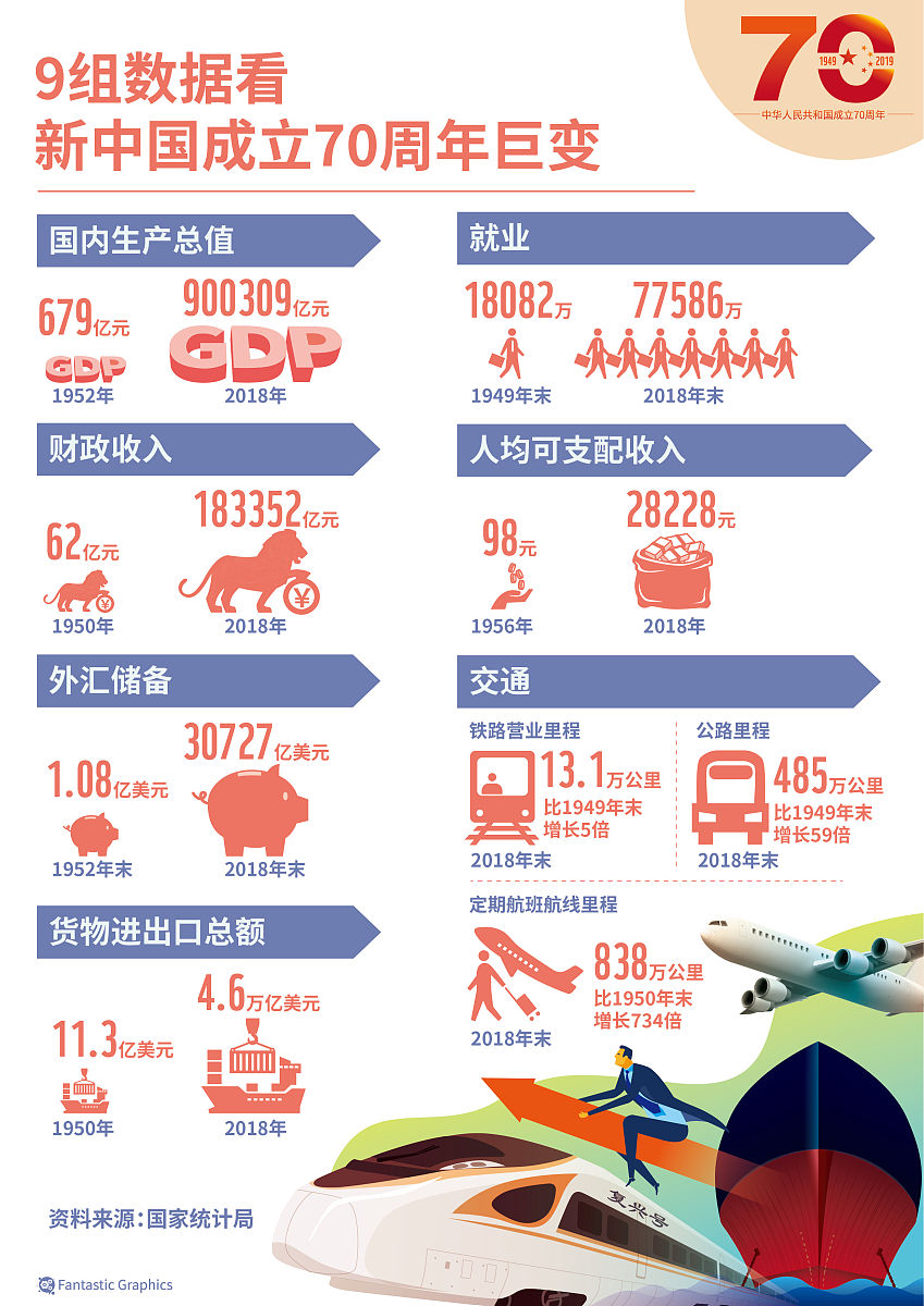 1978年改革开放的地位