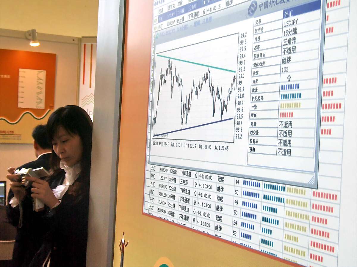 上海证券交易所期权510050BIEI是什么意思