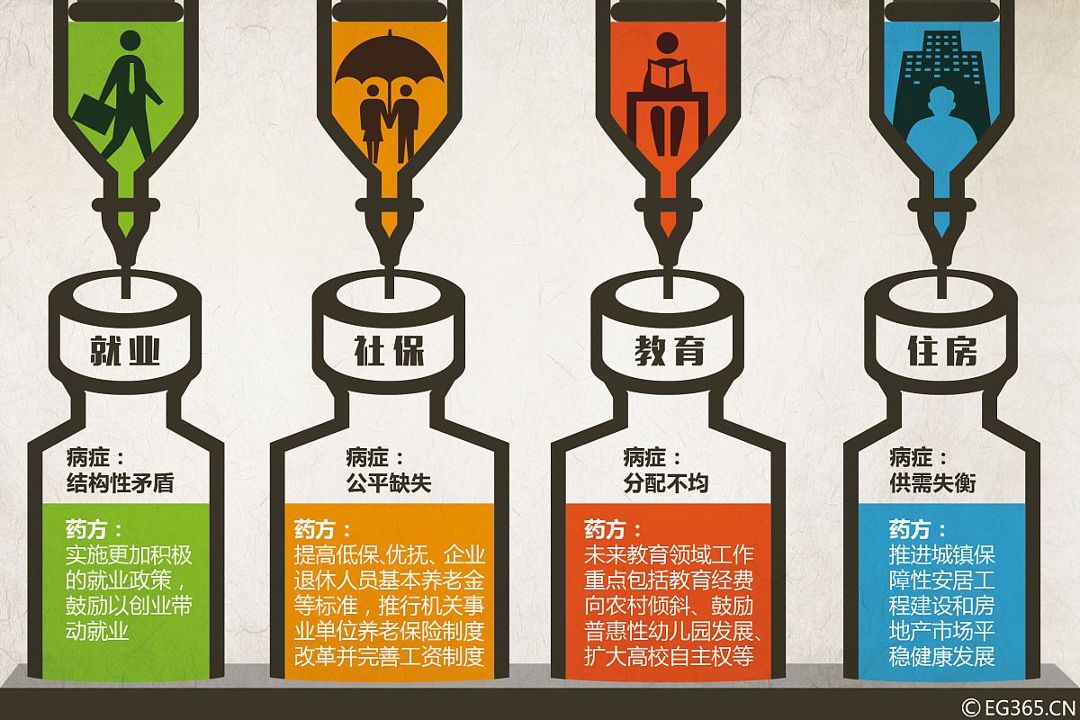 新冠疫苗研发进展：有效性、安全性及变种应对