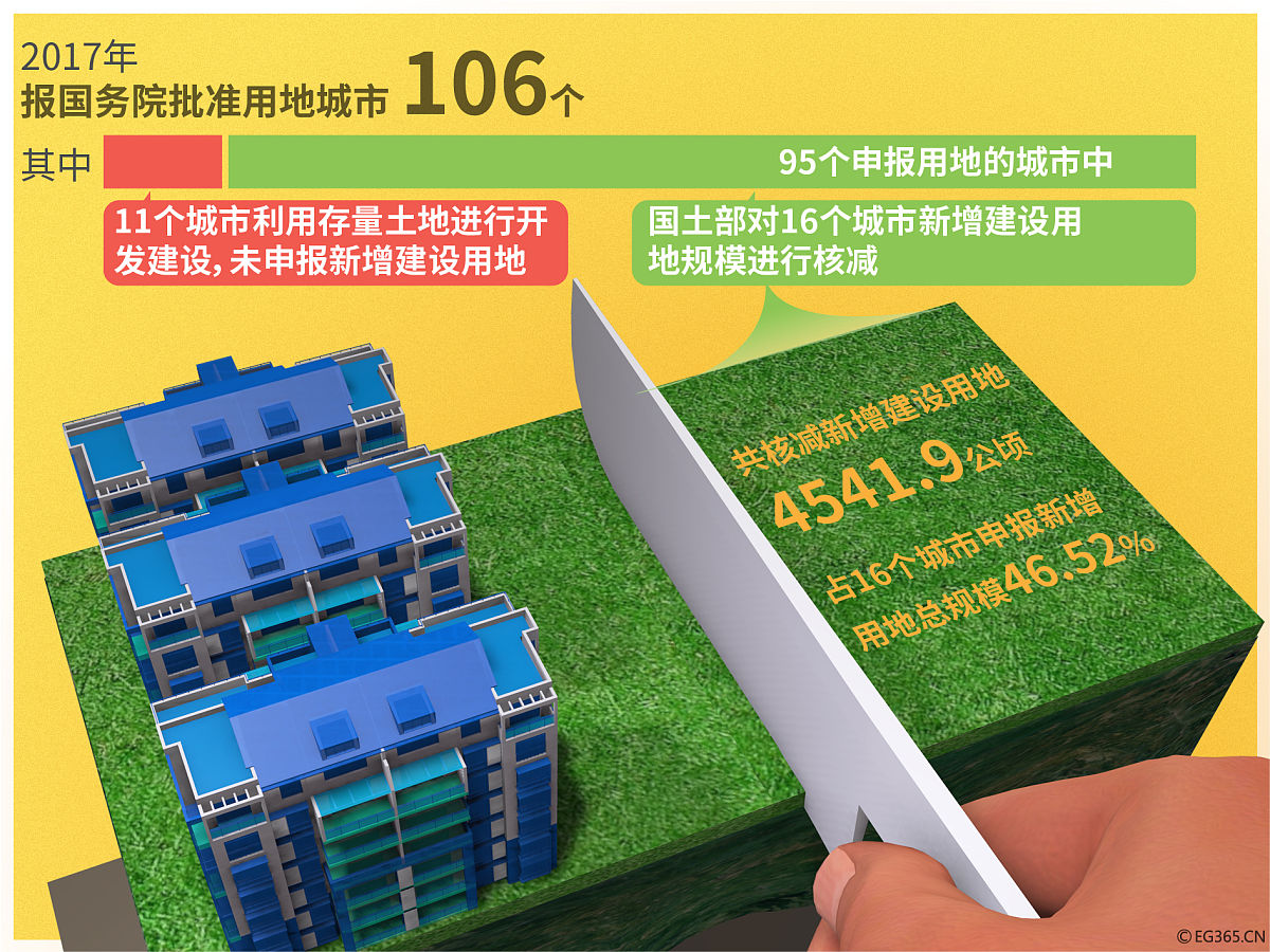 绿色建筑造价控制：预算与成本管理策略