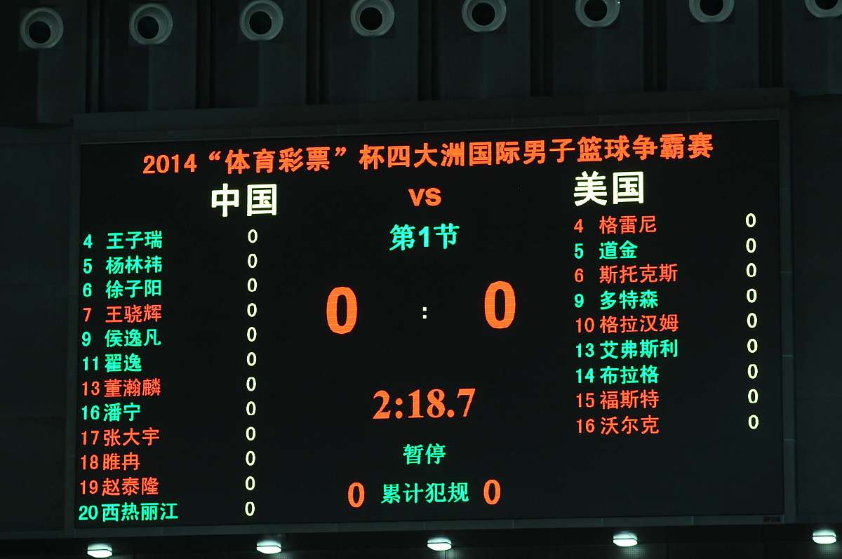 L波段雷达监控软件界面显示切换按钮功能介绍