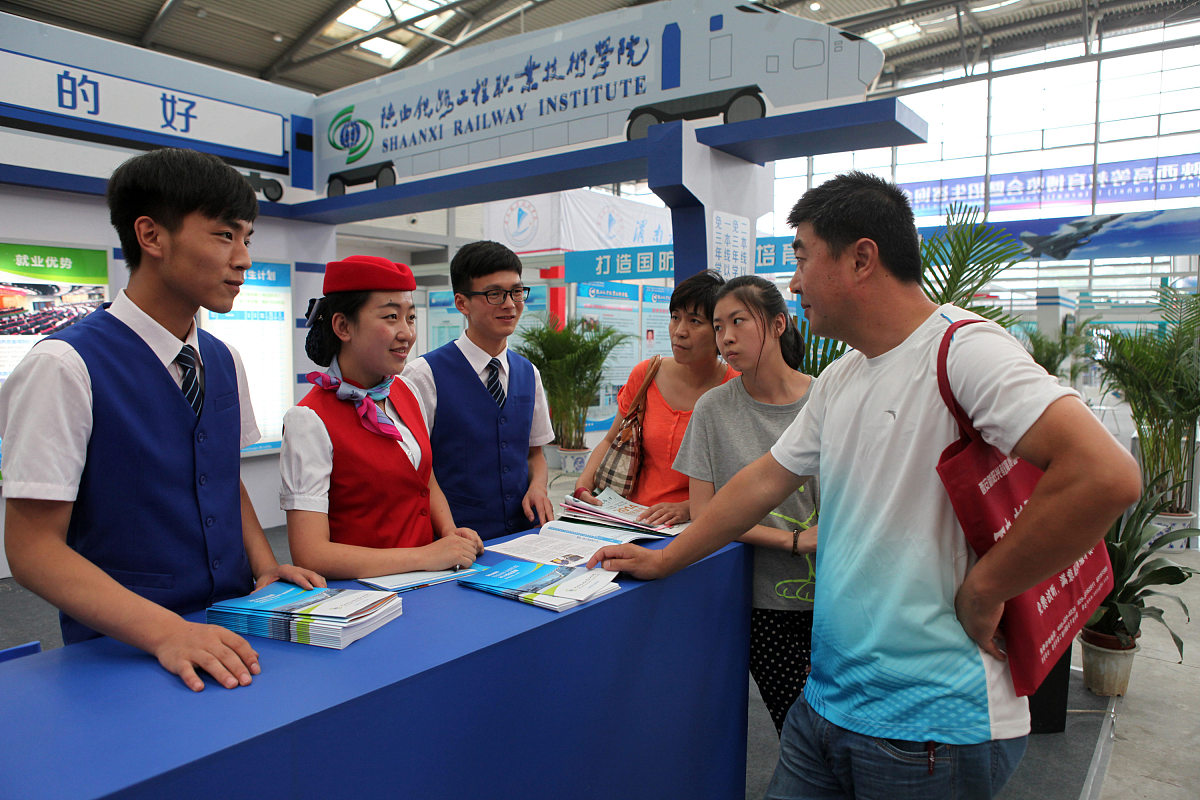 西安2023年哪个铁路学校就业比较好好不好