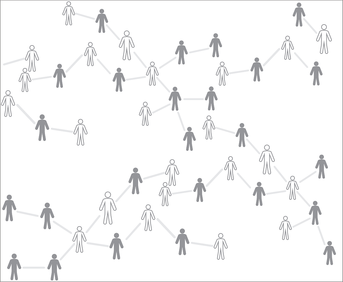 人类的定义：我们为什么被称为人？