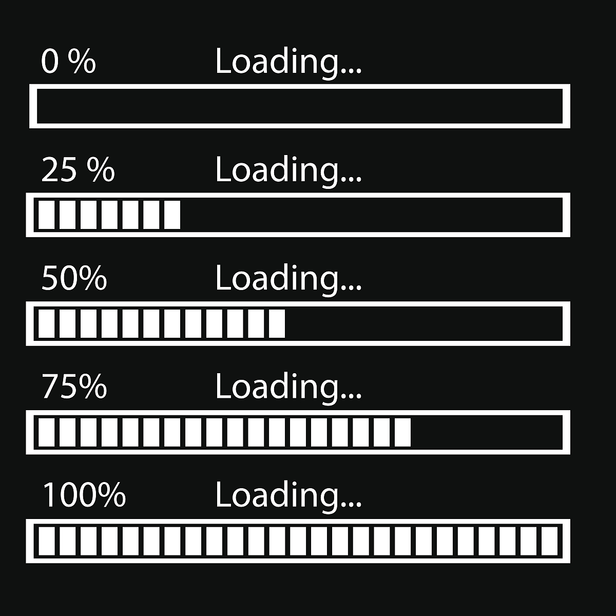 statically-allocated memeory stack和heap是不是分别是编译器决定地址、程序决定地址、程序员决定地址