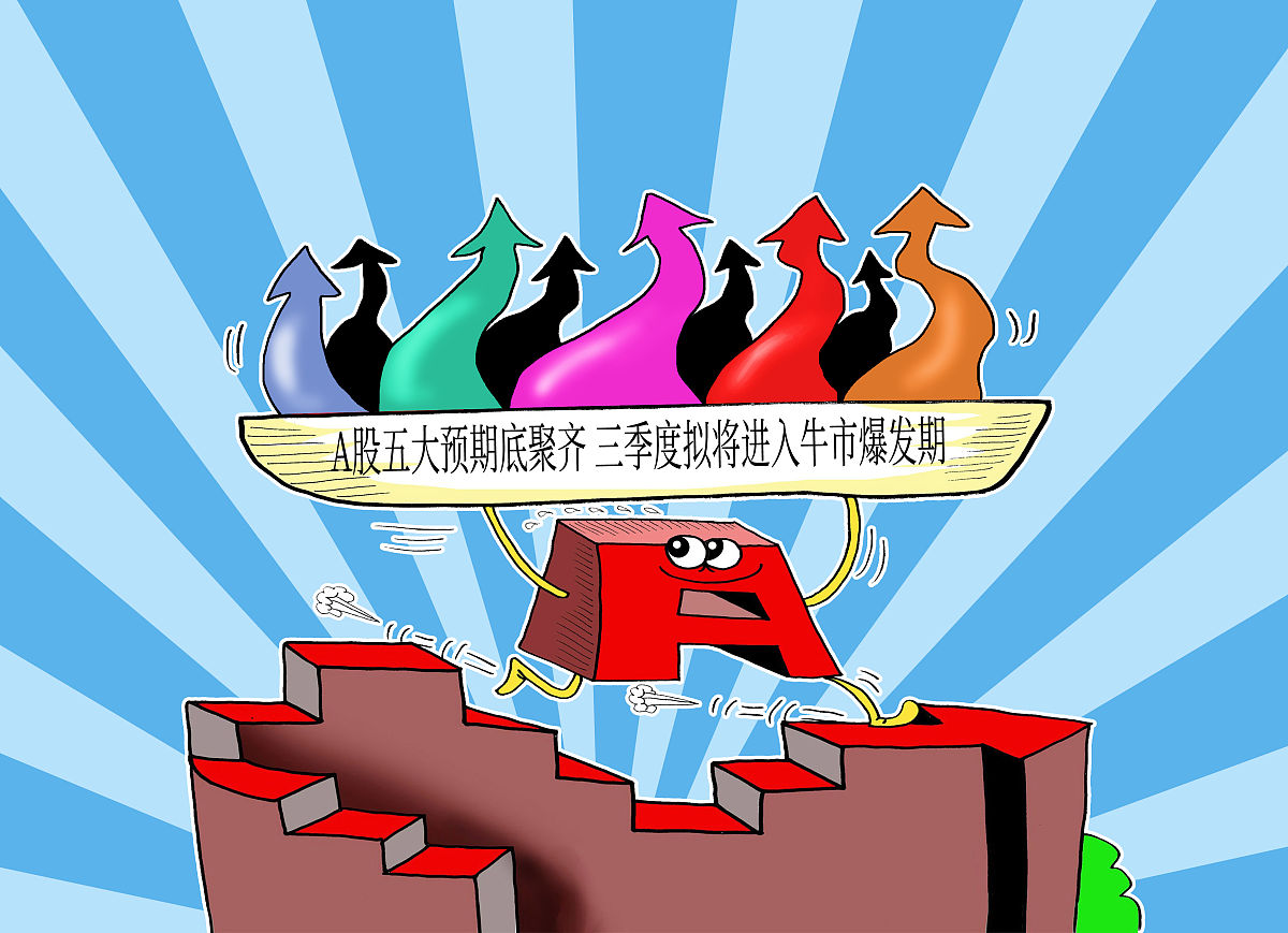 请首先叙述国际地缘政治冲突的定义然后用3000字分析国际地缘政治冲突对中国A股市场的影响