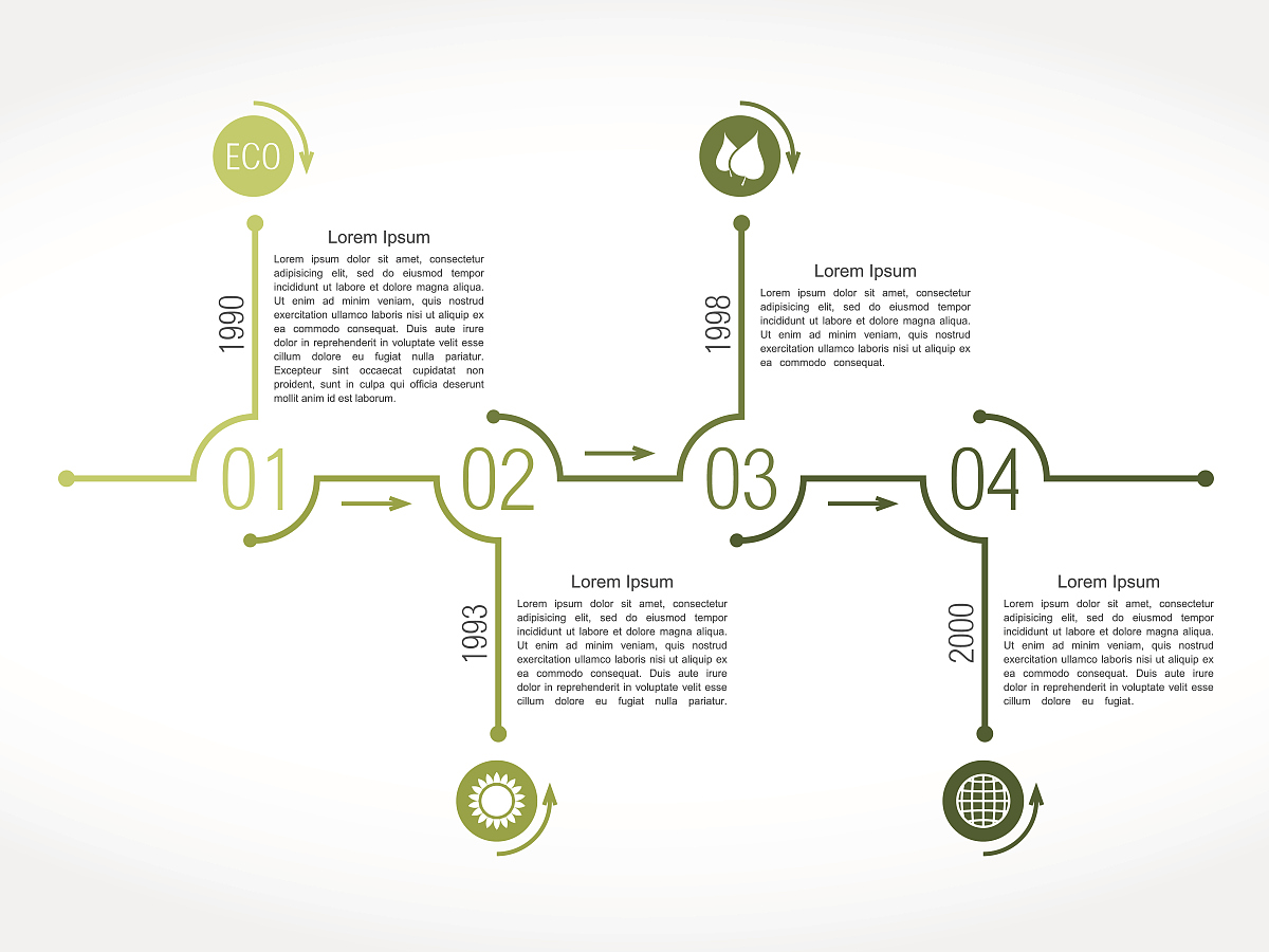 微生物合成药物：未来发展方向和突破点