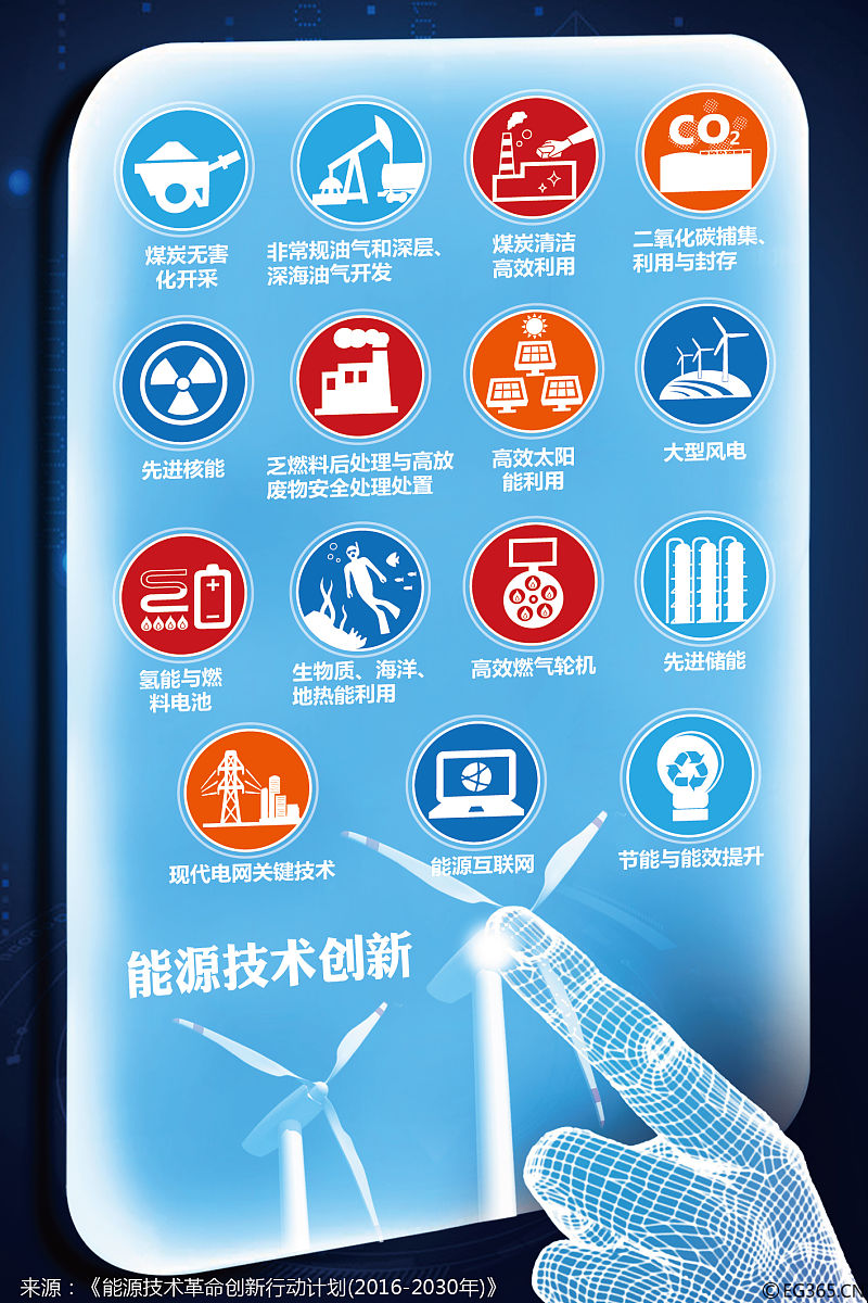 通常家電のカテゴリのアイコンは青島本社に備えられています。以上翻译成中文