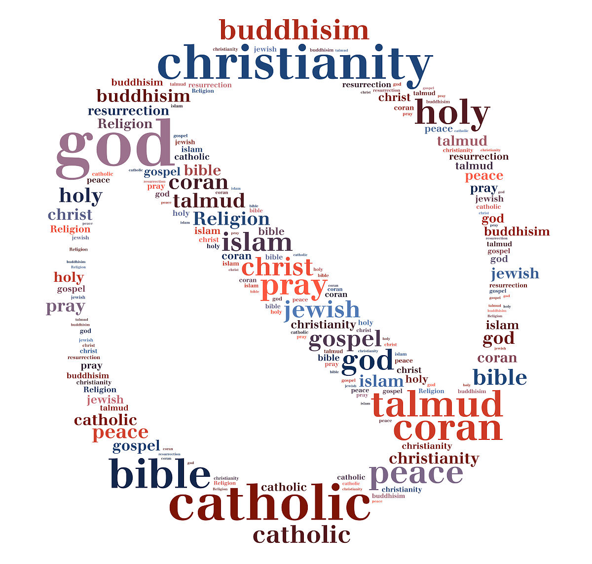 English Translation for 'Jerawat' - Acne