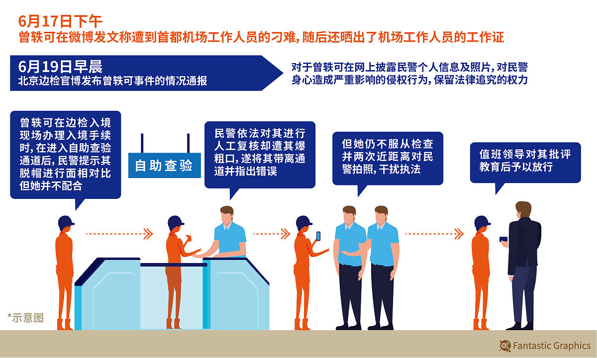 反诈宣传知晓率低的原因及解决方案