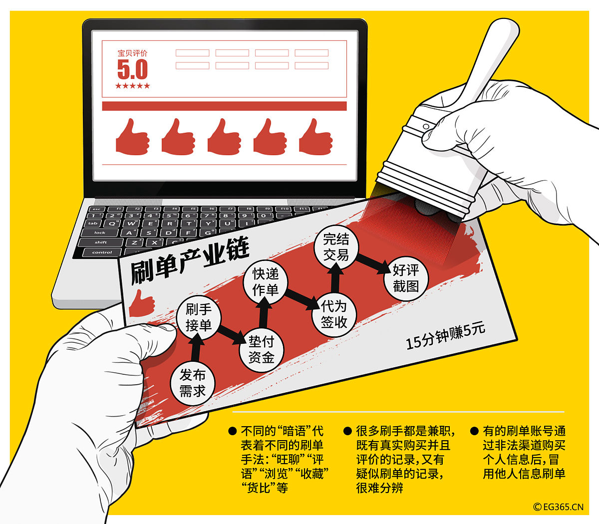 阐述烟台苹果全产业链发展优势