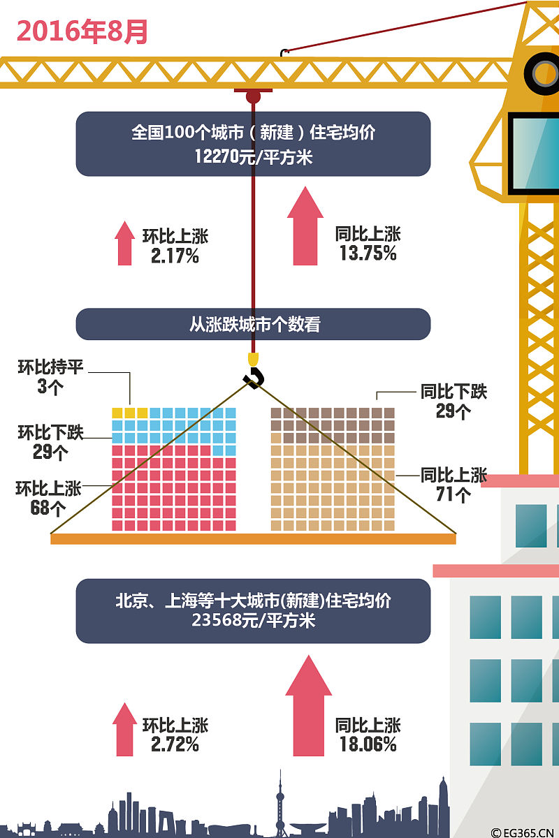 城市轨道交通信号系统: 发展历程、挑战与未来趋势