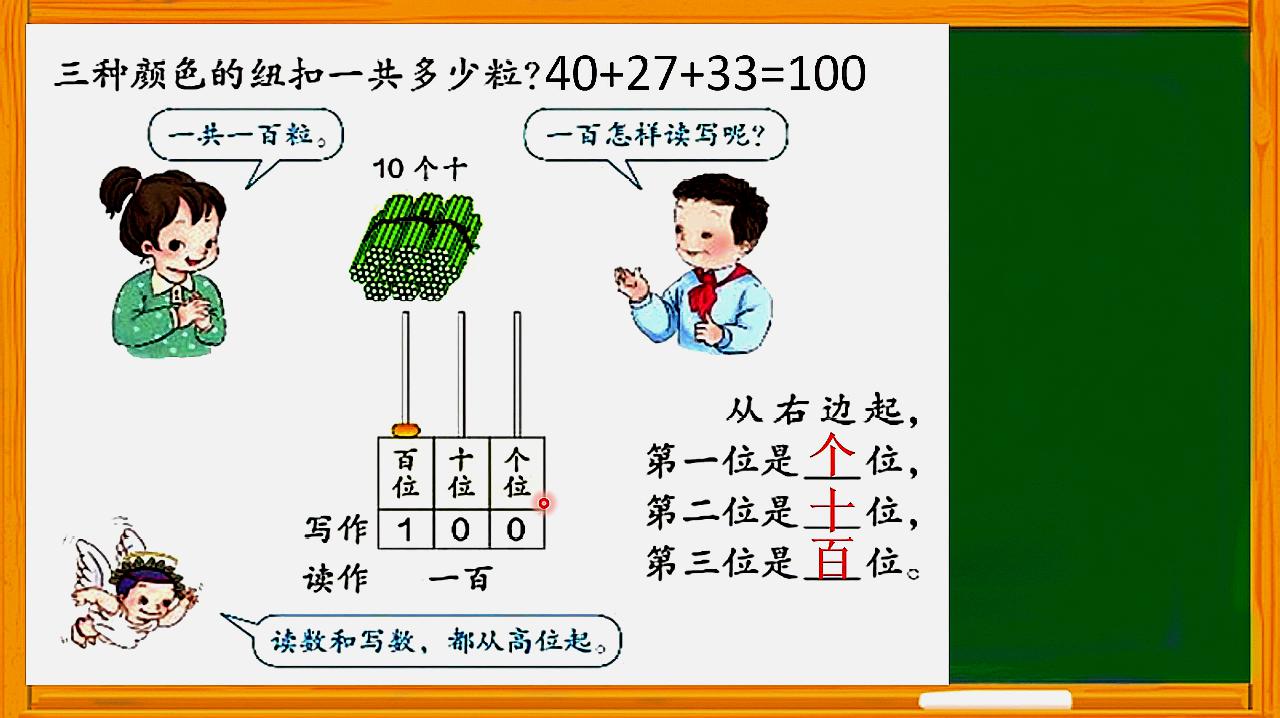 [图]一年级数学下册,第四章:100以内数的认识,课时二 同步视频