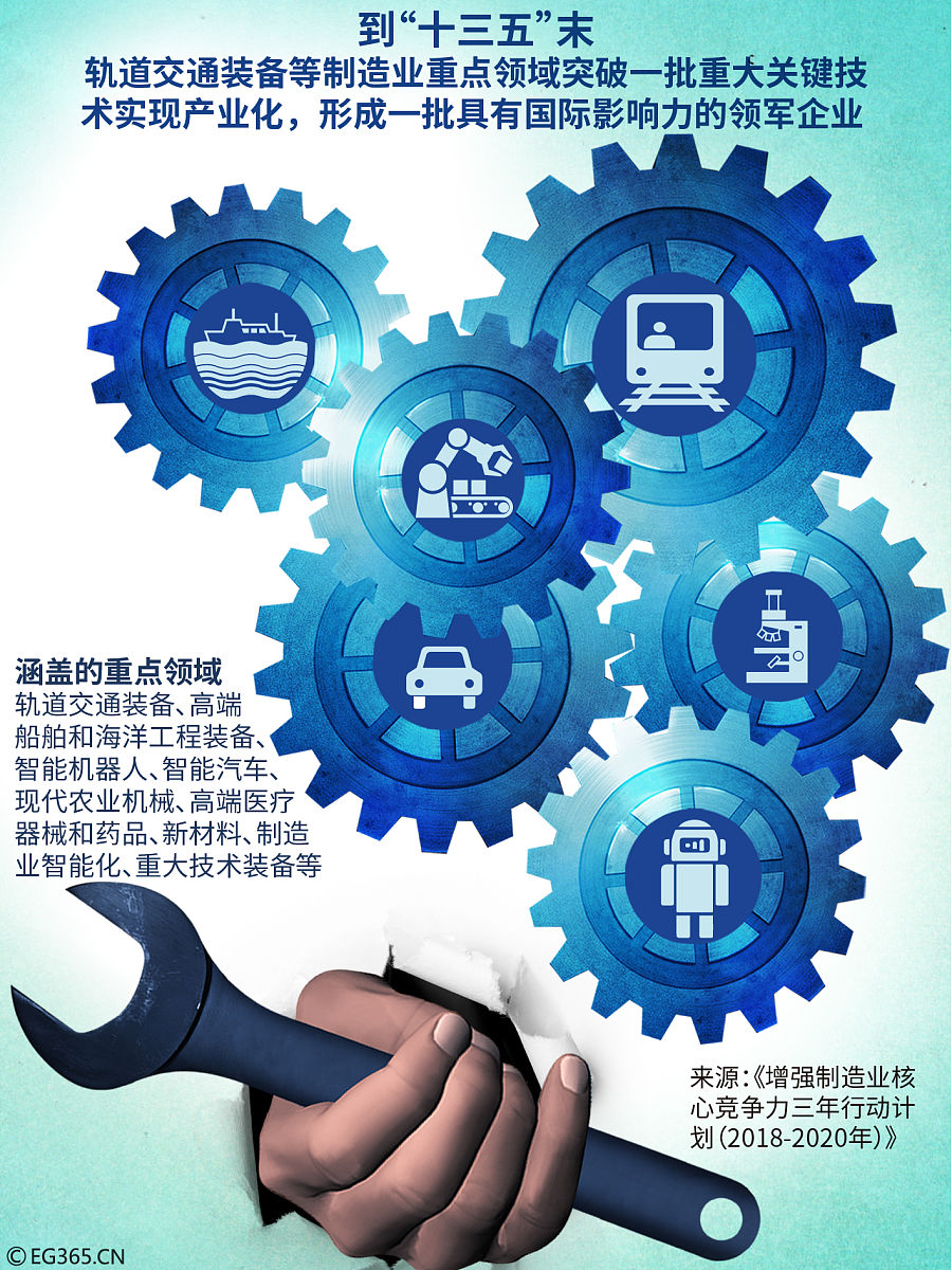 制造工程系统的社会价值；在社会、健康、安全、法律、环境以及文化等各种条件约束下理解金属切削加工实践的基本准则和工程师的社会责任