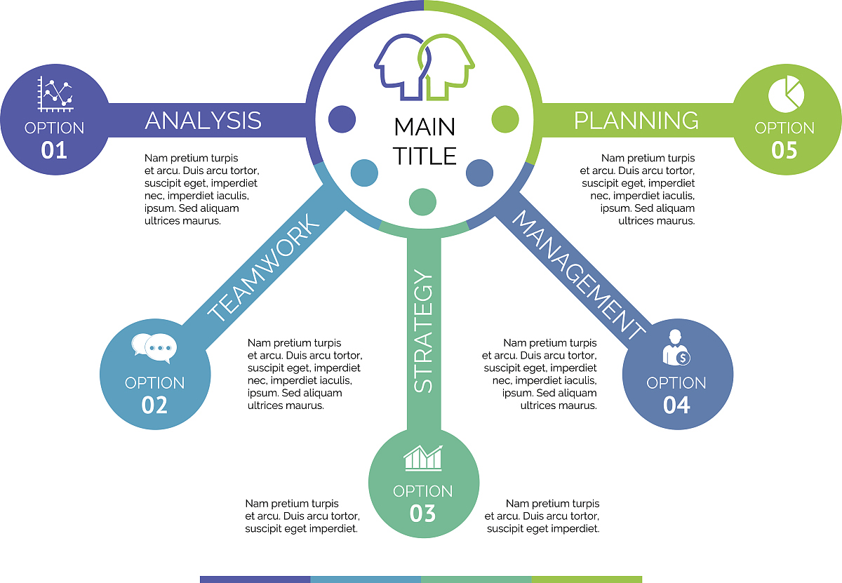 社会学理性选择理论