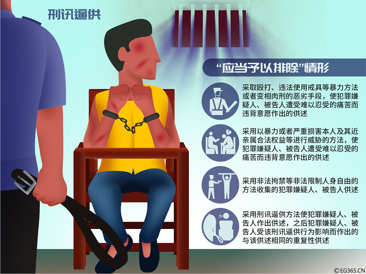 人体疼痛感知与自我保护