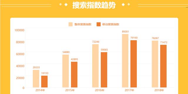 快递行业大数据,2019十大快递加盟品牌,加盟前