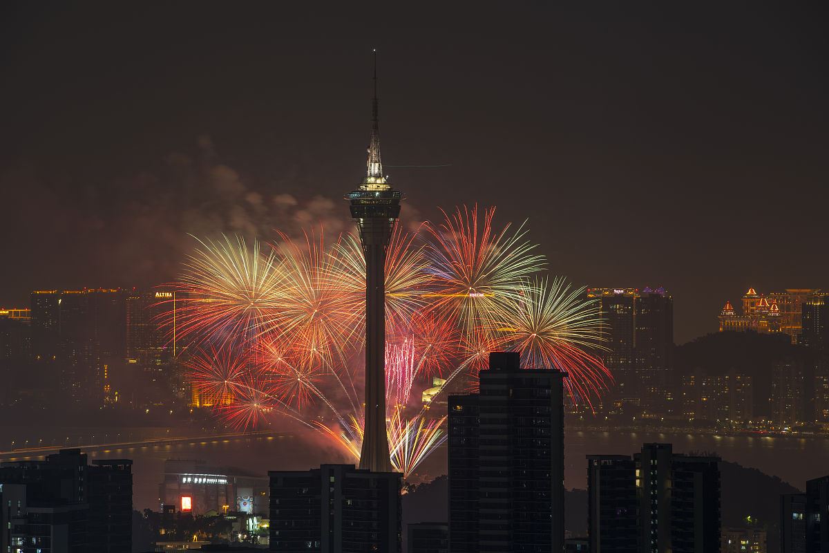 重庆工程职业技术2019招生简章学院