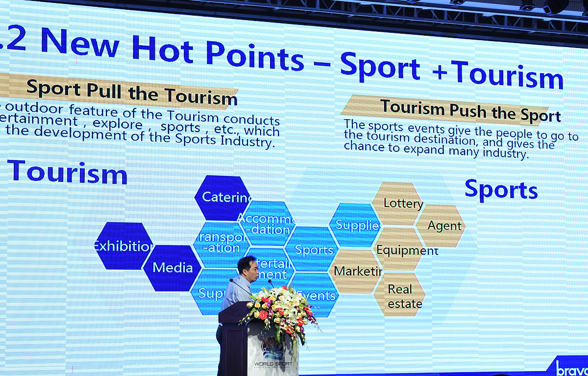 英文 现在是不是你的时间早上六点？但你看起来真棒！也许下次和APAC和CN的catch up可以改成Asia的早上8点半也就是你的晚上五点半点美国的晚上八点半。也许那样会好一点。