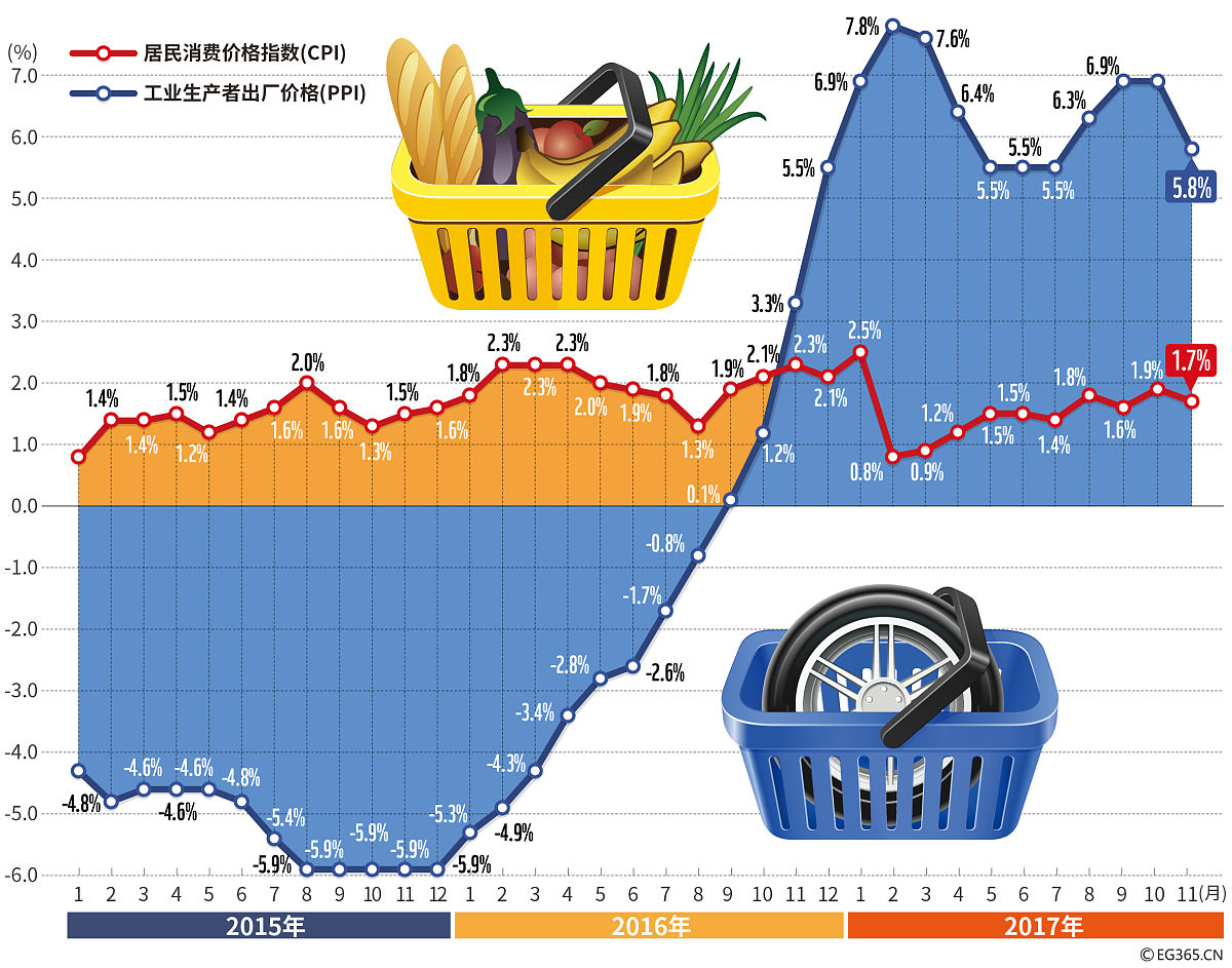CIF伦敦价货物灭失，买方拒付货款是否合理？