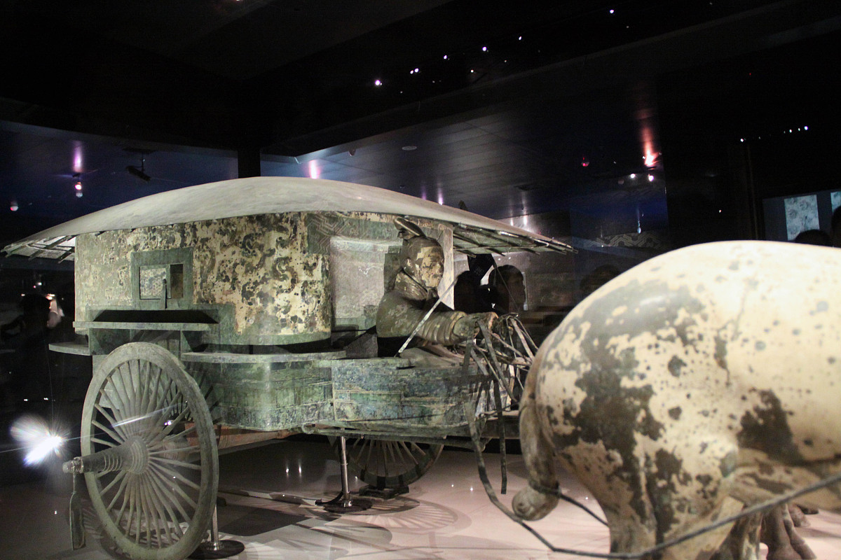 三国时期之后中国来到了哪个朝代？