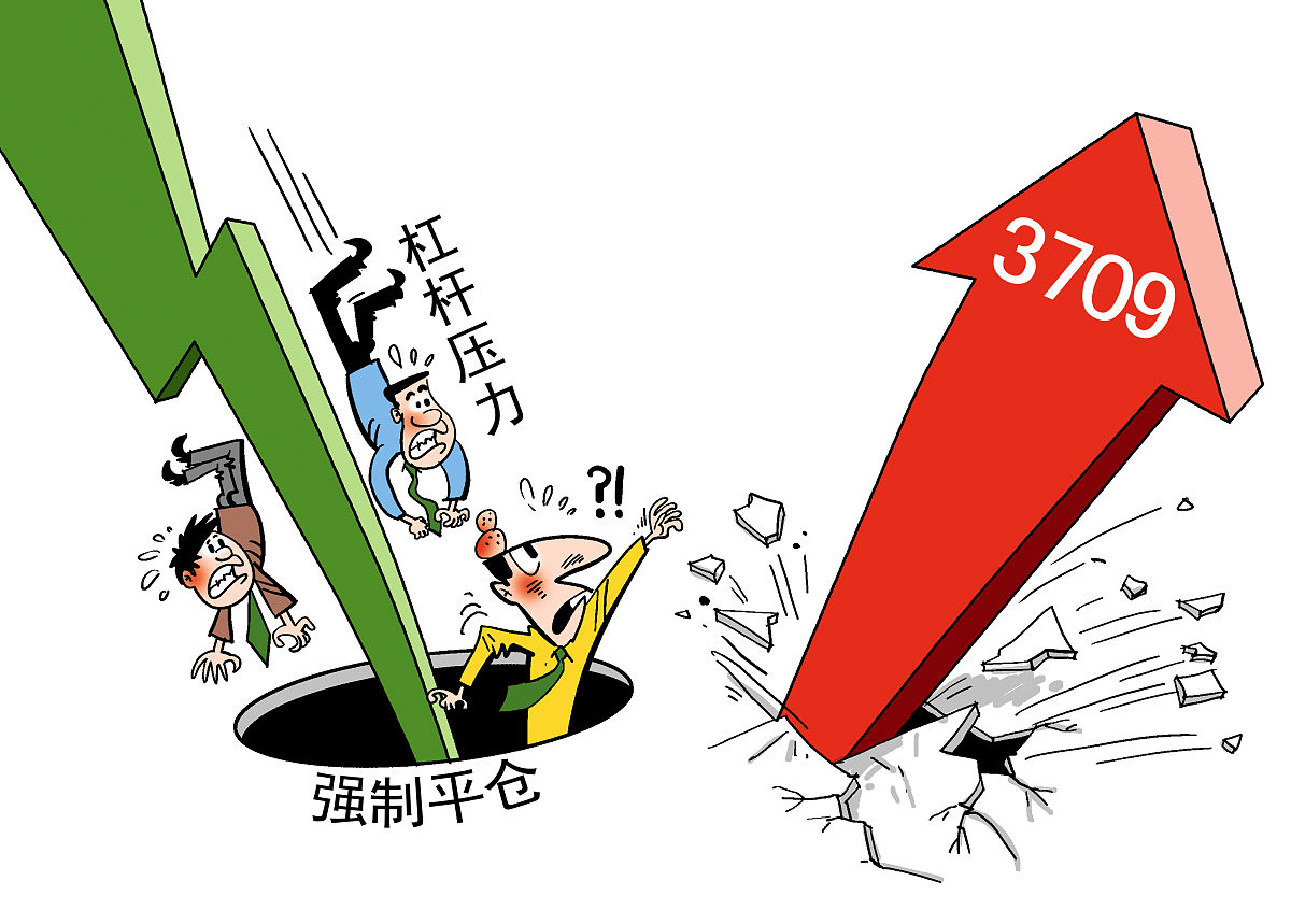 股票,股指,指数,财经,证券,大盘,a股,沪指,涨停,杠杆,平仓,融资,漫画,