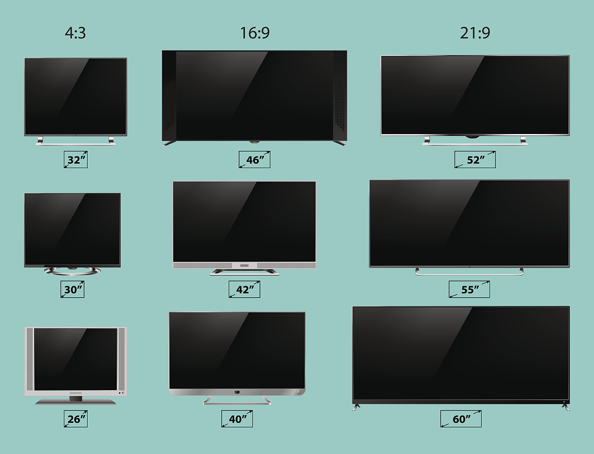 156寸的显示器适合多大的缩放