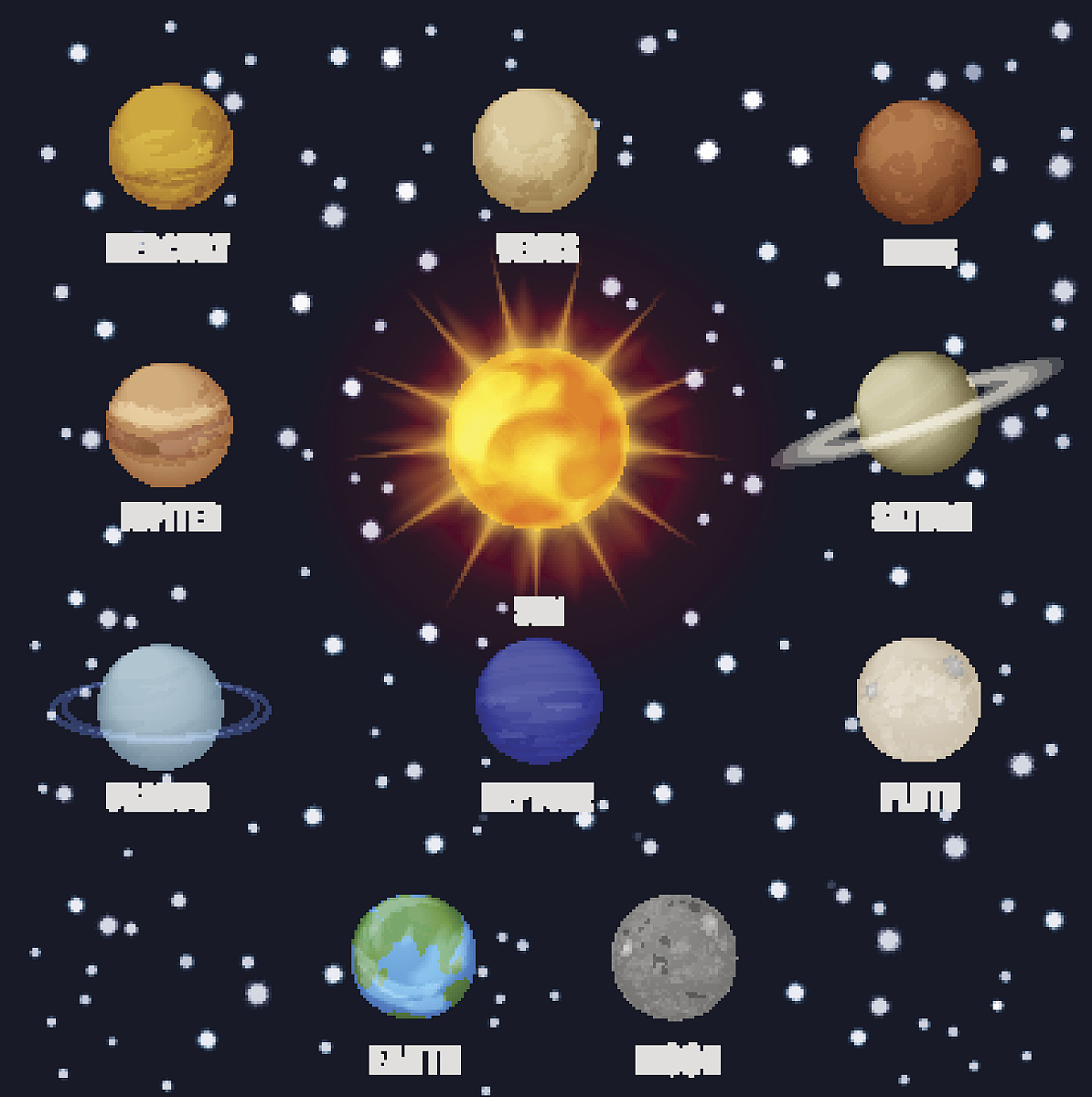 太阳系之外：最远的星系和行星 5000字左右详细有质量