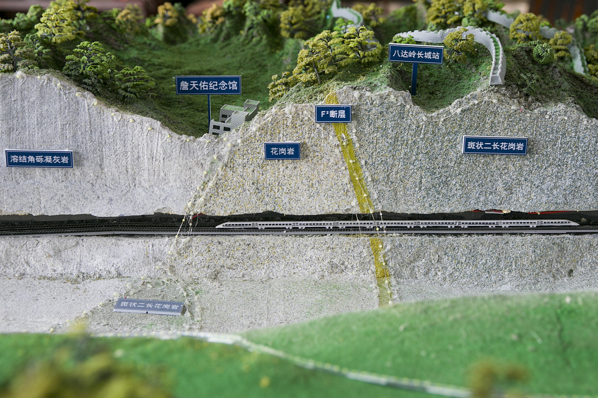 建立地层等时格架顺序