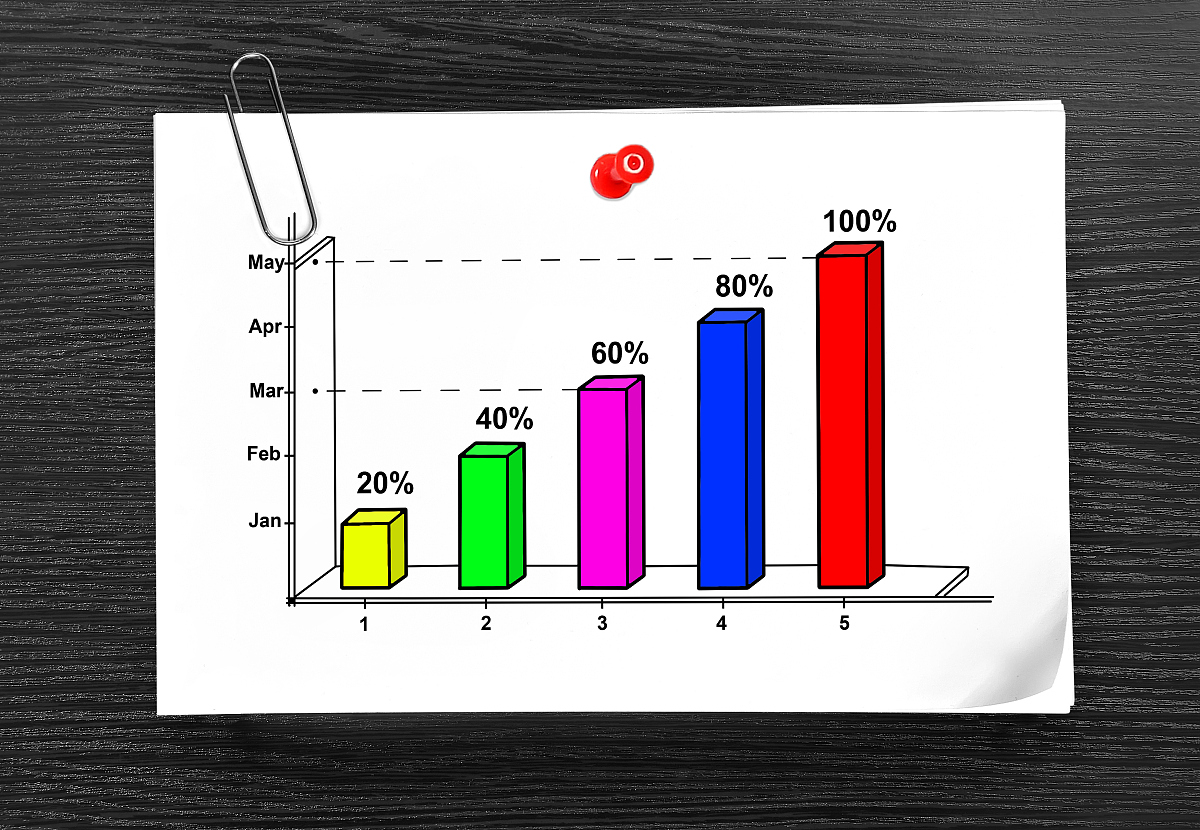 医院男护士比例计算及随机选派概率问题