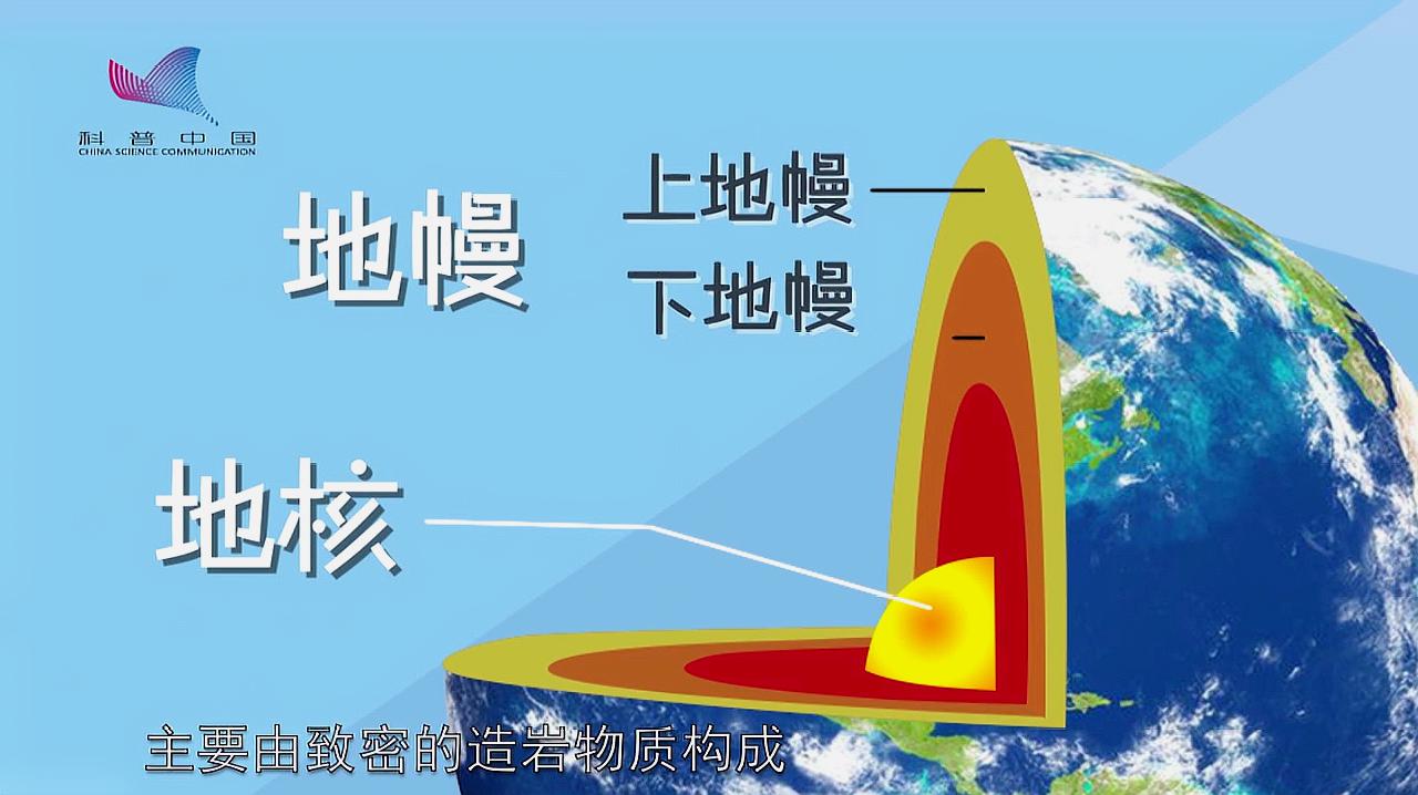 [图]人类对地球构造有何新认识？