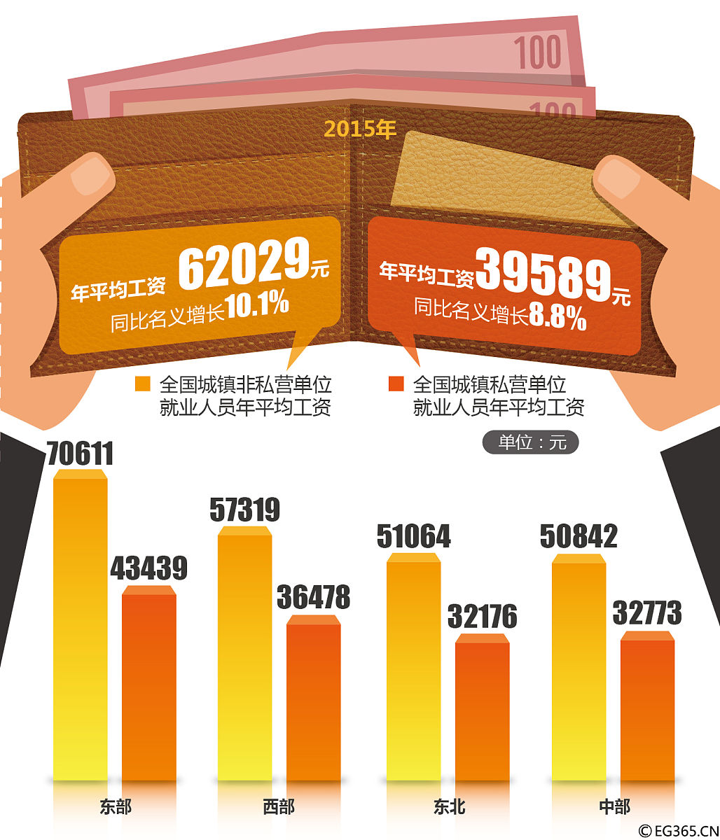 根据论文题目双减背景下小学生课外阅读现状及对策研究具体分析完成本论文的条件、方法及措施