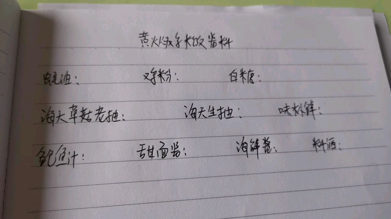 花3000学的黄焖鸡米饭的配方,免费分享给大家,赶紧收藏