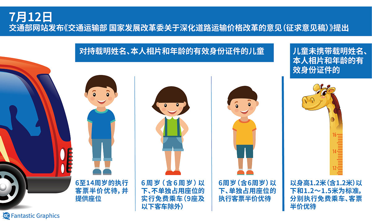 婴儿乘机指南：空乘教你如何安全舒适地带宝宝飞行