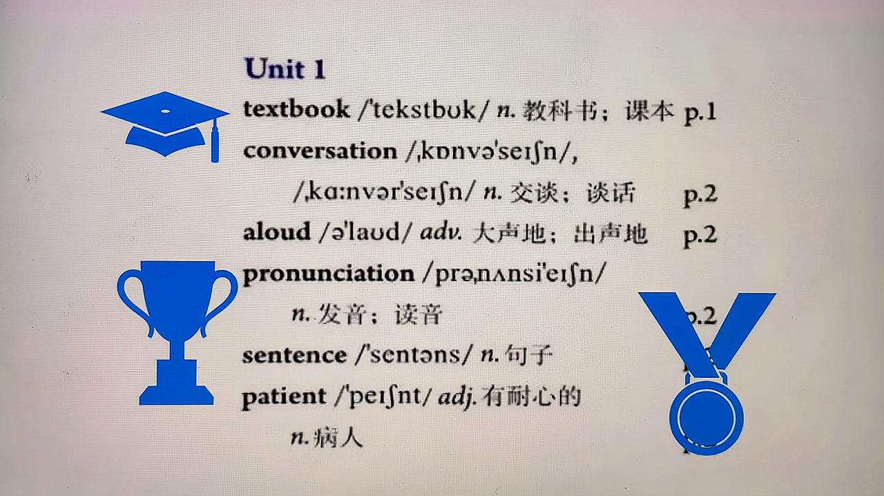 [图]初中英语单词诵读，人教版九年级第1单元