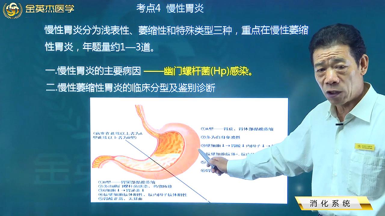 [图]慢性胃炎：慢性萎缩胃炎的临床分型及鉴别，胃镜检查、治疗方法