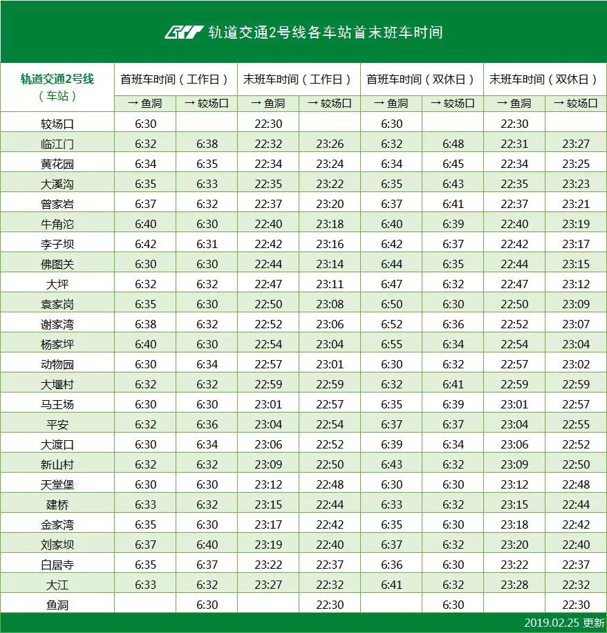 2月最新,重庆轨道交通各站点首末班车时间表来