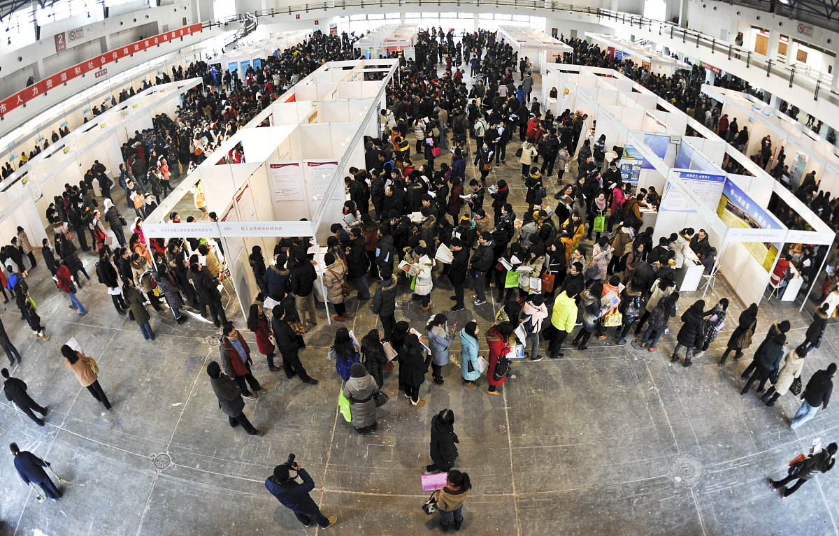 遵义铁路技校就业前景分析：机遇与挑战并存