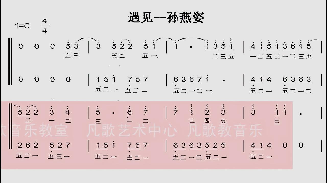 [图]流行钢琴双手简谱:孙燕姿《遇见》有声简谱