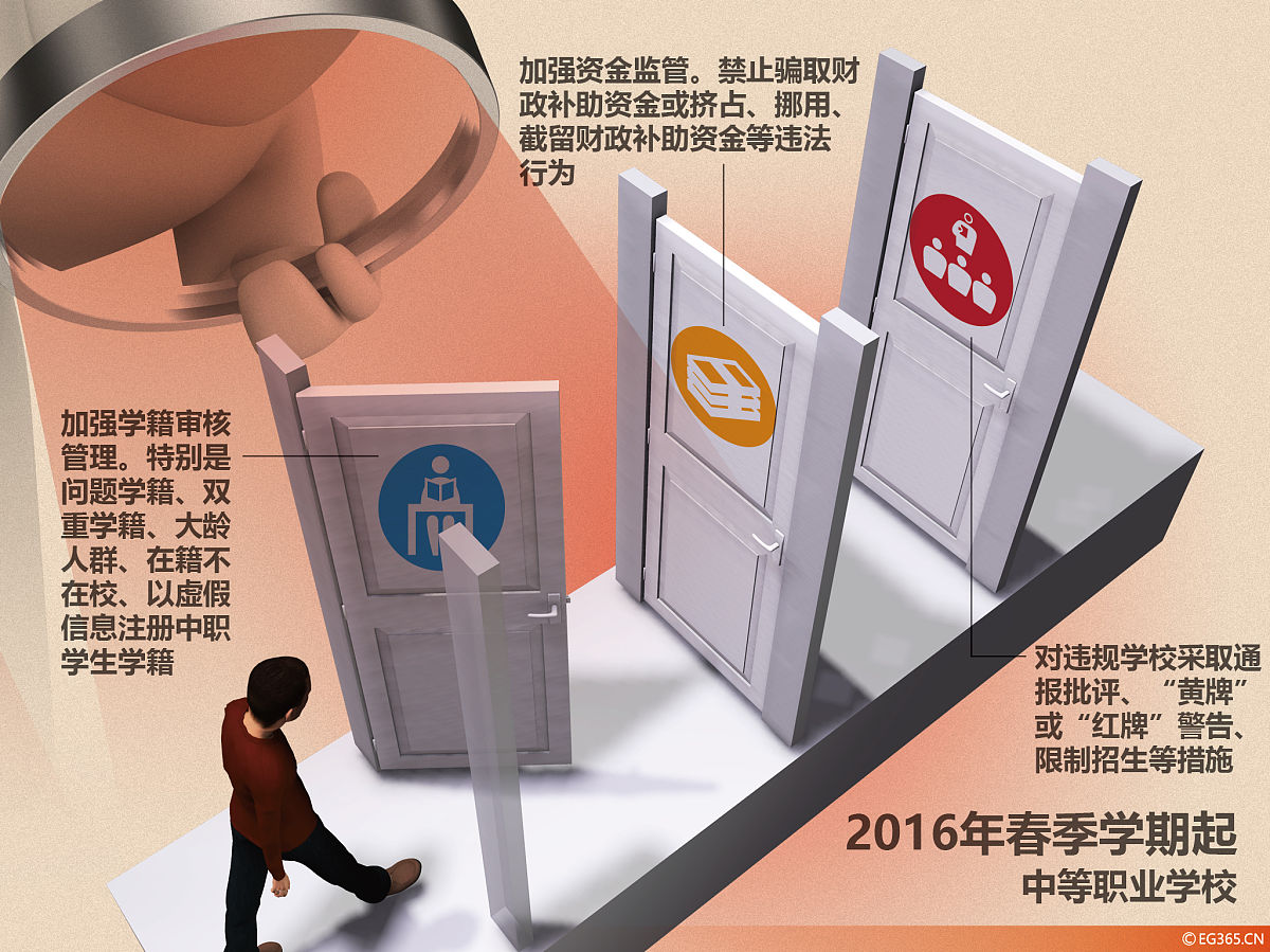 首都图书馆用户权利保障建议：从隐私保护和监督机制着手