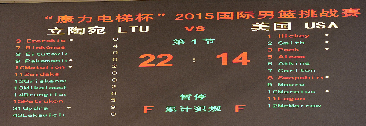 美国战争数据库