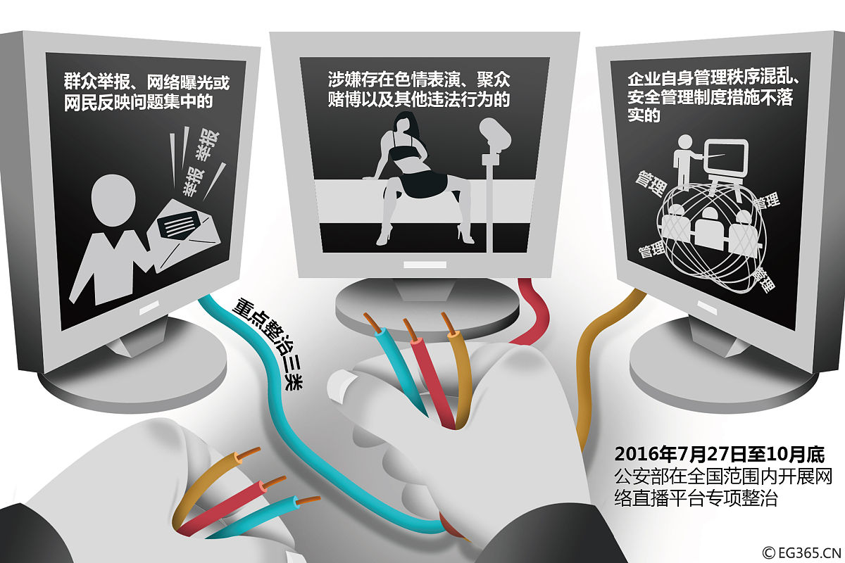 肉搏的网络:意义、应用和风险 肉搏的网络:意义、应用和风险