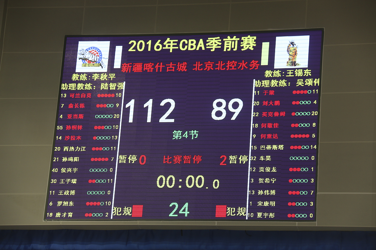 足球比赛赔率分析 - 1176644 - 胜负预测