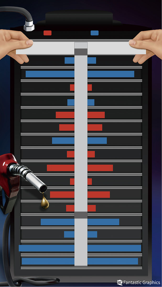 92汽油一吨是多少升？详细计算及影响因素