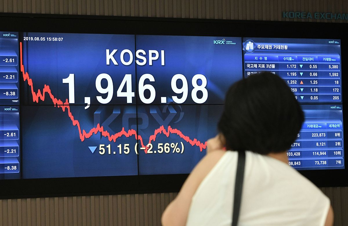 当地时间2019年8月5日,韩国首尔,韩国kospi指数收跌2.56%,报1946.98点