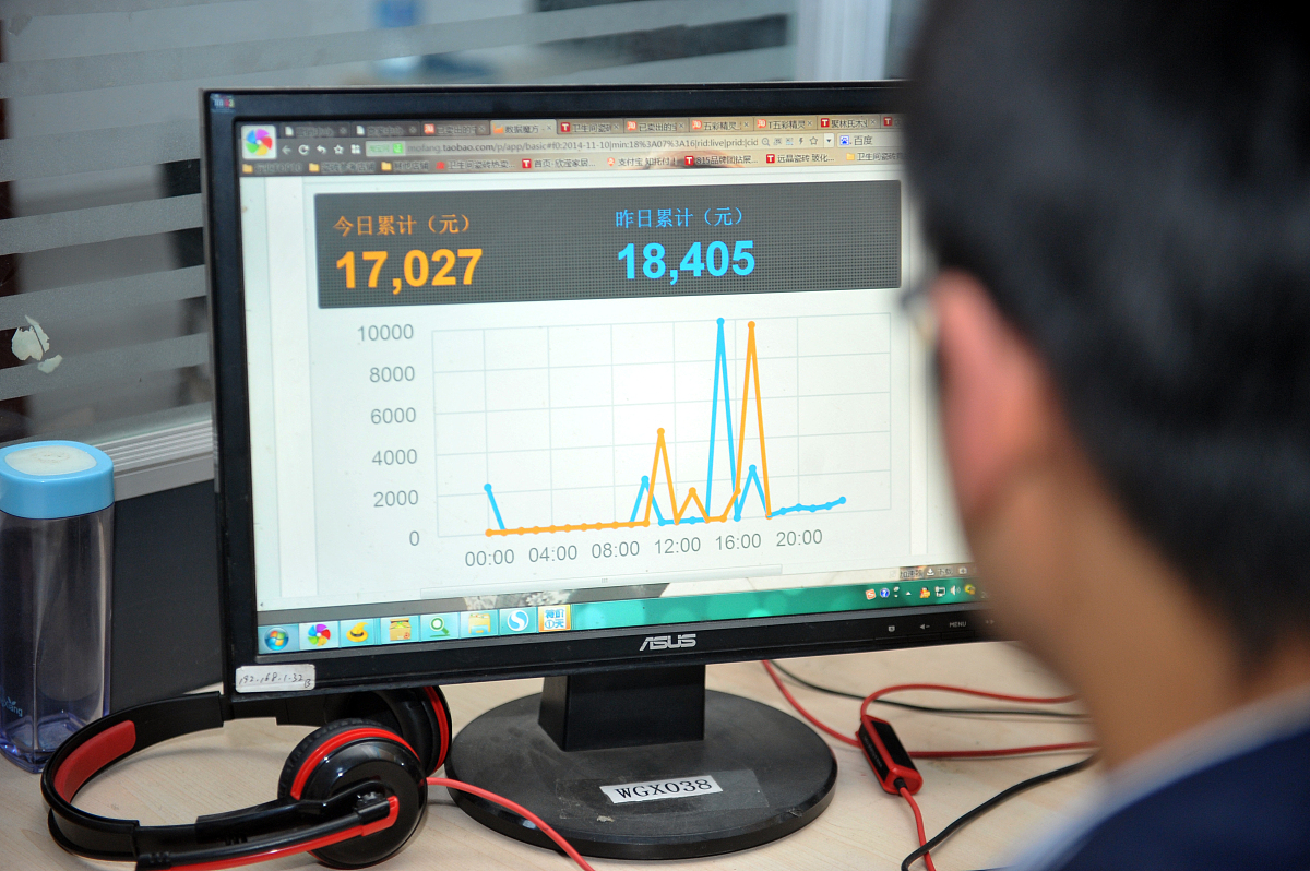 OTDR 测量光纤实验一次事件类型：检测多个空间变化信息